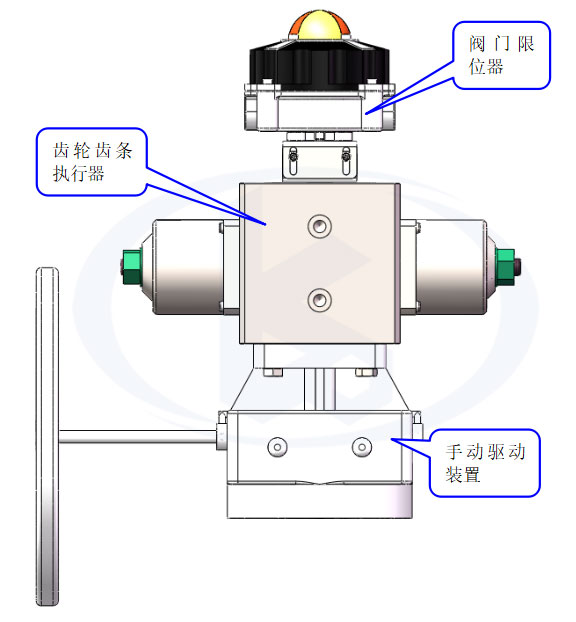 FDQ系列液動執(zhí)行器