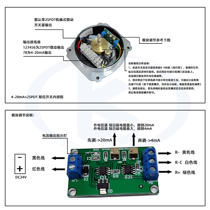 液動執(zhí)行器(帶手動)調節(jié)說明